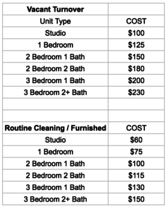cleaning services price chart